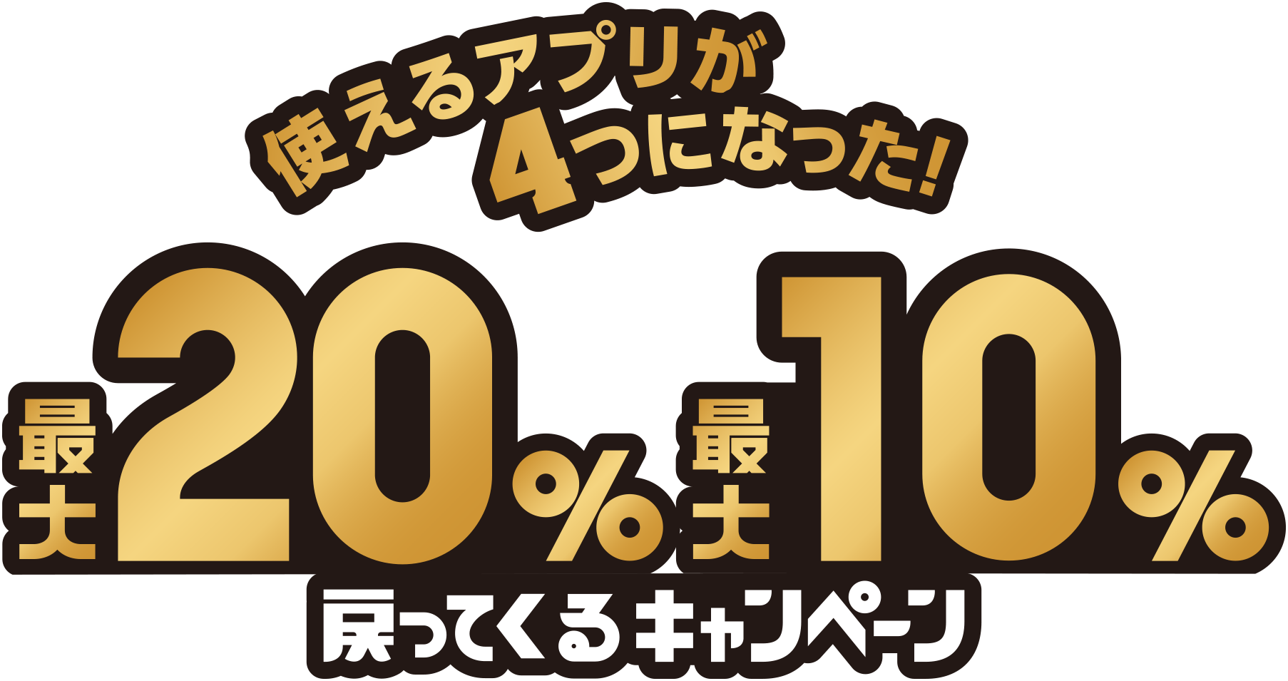 使えるアプリが4つになった！最大20パーセント・最大10パーセント戻ってくるキャンペーン